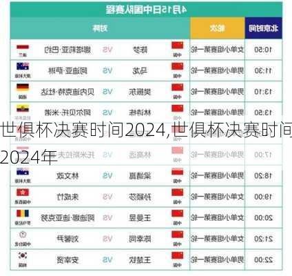 世俱杯决赛时间2024,世俱杯决赛时间2024年