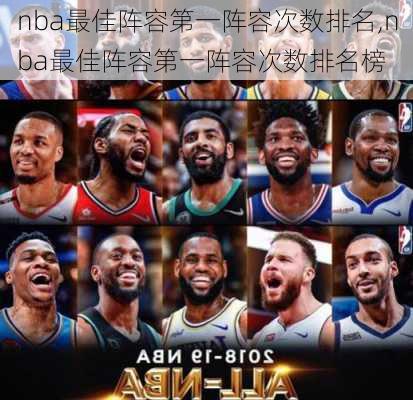 nba最佳阵容第一阵容次数排名,nba最佳阵容第一阵容次数排名榜