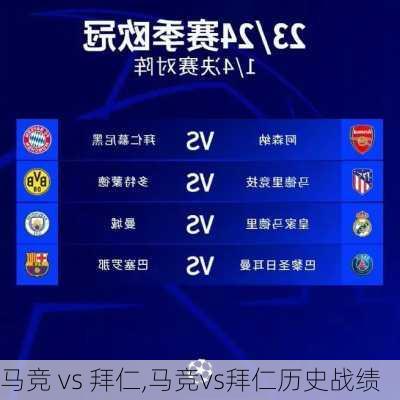 马竞 vs 拜仁,马竞vs拜仁历史战绩