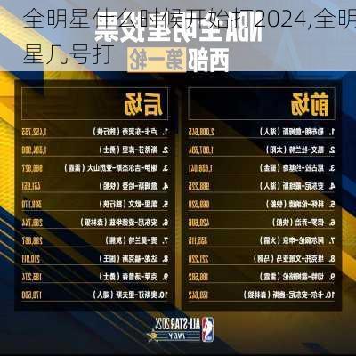 全明星什么时候开始打2024,全明星几号打