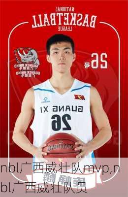 nbl广西威壮队mvp,nbl广西威壮队员