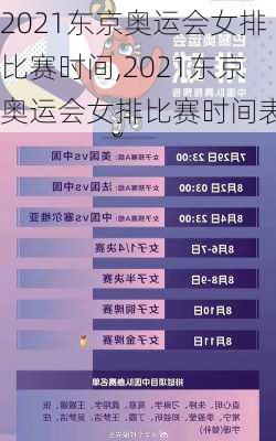 2021东京奥运会女排比赛时间,2021东京奥运会女排比赛时间表