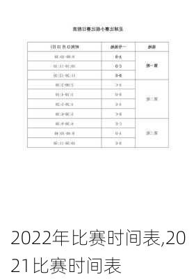 2022年比赛时间表,2021比赛时间表