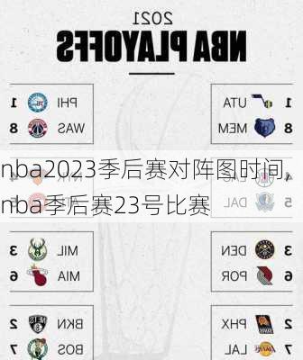 nba2023季后赛对阵图时间,nba季后赛23号比赛