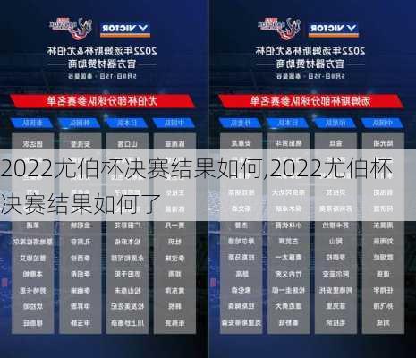 2022尤伯杯决赛结果如何,2022尤伯杯决赛结果如何了