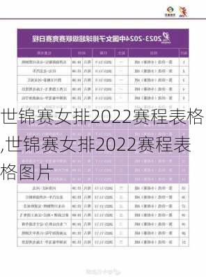 世锦赛女排2022赛程表格,世锦赛女排2022赛程表格图片