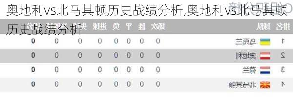 奥地利vs北马其顿历史战绩分析,奥地利vs北马其顿历史战绩分析