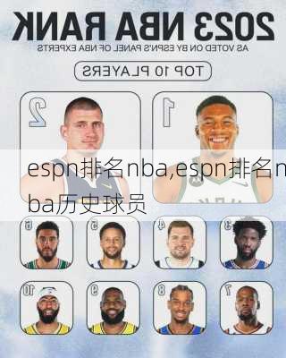 espn排名nba,espn排名nba历史球员