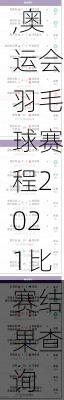 奥运会羽毛球赛程2021比赛结果,奥运会羽毛球赛程2021比赛结果查询