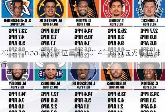 2014年nba选秀顺位重排,2014年nba选秀顺位排行