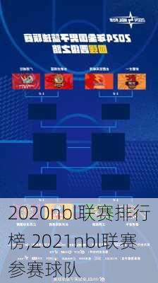 2020nbl联赛排行榜,2021nbl联赛参赛球队