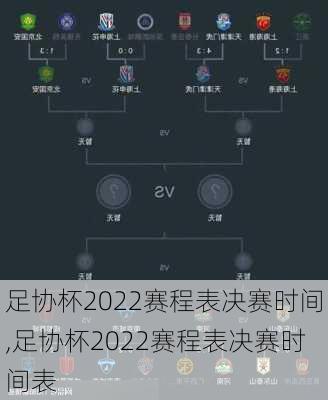 足协杯2022赛程表决赛时间,足协杯2022赛程表决赛时间表