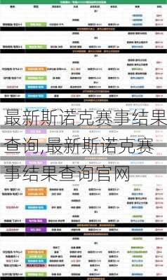 最新斯诺克赛事结果查询,最新斯诺克赛事结果查询官网