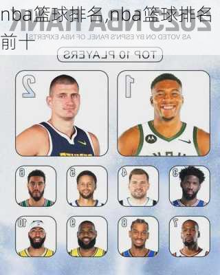 nba篮球排名,nba篮球排名前十