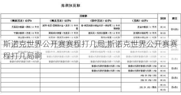 斯诺克世界公开赛赛程打几局,斯诺克世界公开赛赛程打几局啊