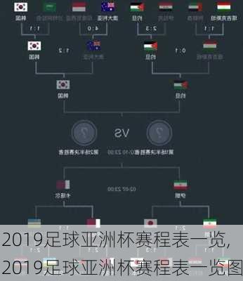 2019足球亚洲杯赛程表一览,2019足球亚洲杯赛程表一览图