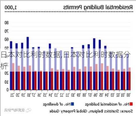 日本对比利时数据,日本对比利时数据分析