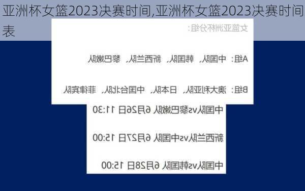 亚洲杯女篮2023决赛时间,亚洲杯女篮2023决赛时间表