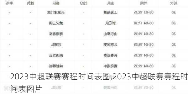 2023中超联赛赛程时间表图,2023中超联赛赛程时间表图片