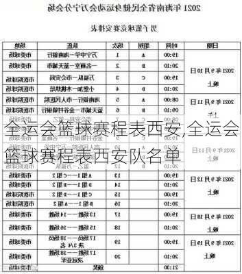 全运会篮球赛程表西安,全运会篮球赛程表西安队名单