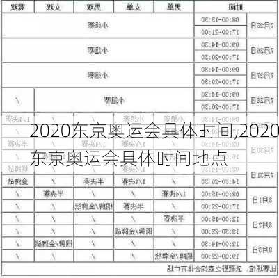 2020东京奥运会具体时间,2020东京奥运会具体时间地点