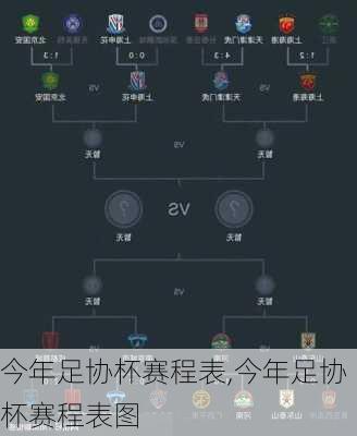 今年足协杯赛程表,今年足协杯赛程表图