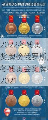 2022冬残奥奖牌榜俄罗斯,冬残奥会奖牌榜2021