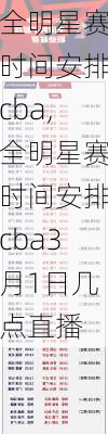 全明星赛时间安排cba,全明星赛时间安排cba3月1日几点直播