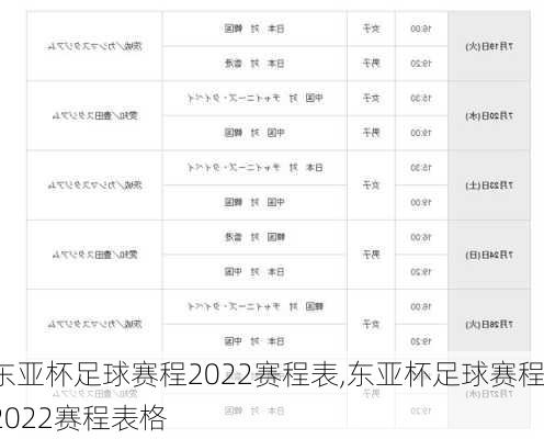 东亚杯足球赛程2022赛程表,东亚杯足球赛程2022赛程表格