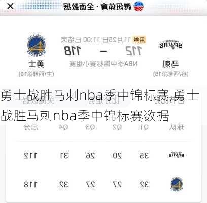 勇士战胜马刺nba季中锦标赛,勇士战胜马刺nba季中锦标赛数据