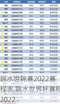 跳水世锦赛2022赛程表,跳水世界杯赛程2022