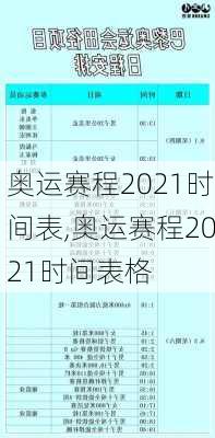 奥运赛程2021时间表,奥运赛程2021时间表格