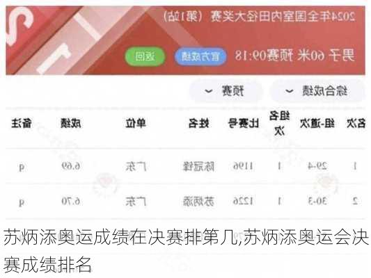 苏炳添奥运成绩在决赛排第几,苏炳添奥运会决赛成绩排名