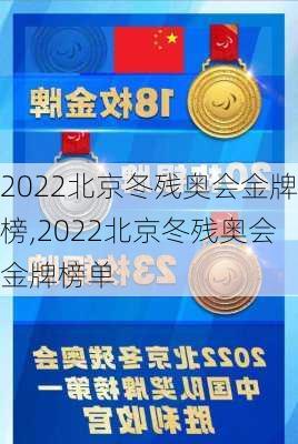 2022北京冬残奥会金牌榜,2022北京冬残奥会金牌榜单