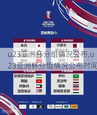 u23亚洲杯分组情况公布,u23亚洲杯分组情况公布时间