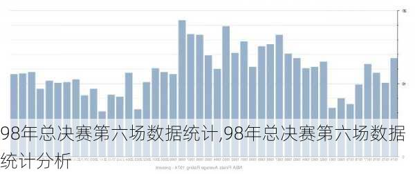 98年总决赛第六场数据统计,98年总决赛第六场数据统计分析