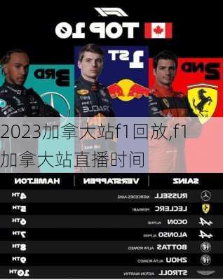 2023加拿大站f1回放,f1加拿大站直播时间