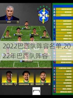 2022巴西队阵容名单,2022年巴西队阵容