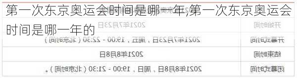 第一次东京奥运会时间是哪一年,第一次东京奥运会时间是哪一年的