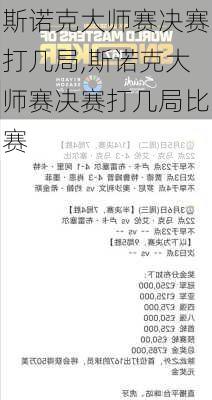 斯诺克大师赛决赛打几局,斯诺克大师赛决赛打几局比赛