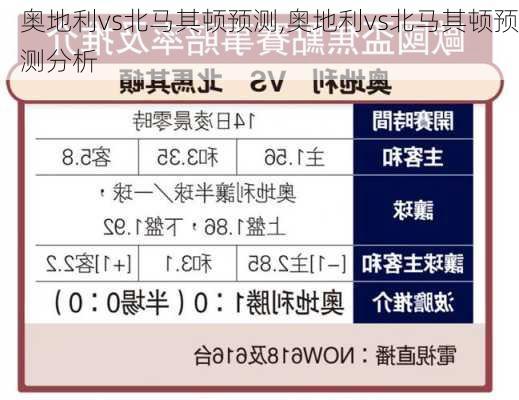 奥地利vs北马其顿预测,奥地利vs北马其顿预测分析