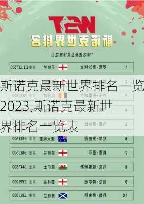 斯诺克最新世界排名一览2023,斯诺克最新世界排名一览表