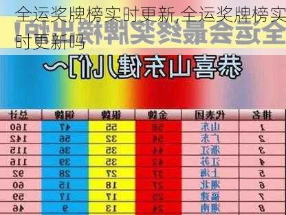 全运奖牌榜实时更新,全运奖牌榜实时更新吗