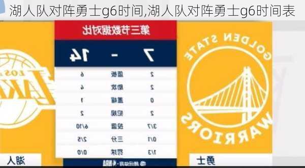 湖人队对阵勇士g6时间,湖人队对阵勇士g6时间表