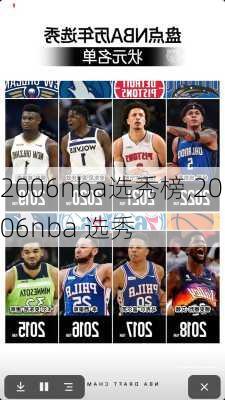 2006nba选秀榜,2006nba 选秀