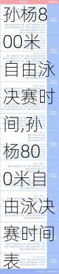 孙杨800米自由泳决赛时间,孙杨800米自由泳决赛时间表