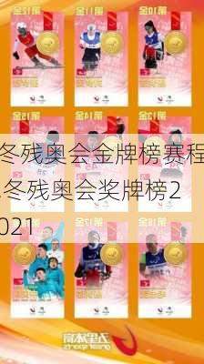 冬残奥会金牌榜赛程,冬残奥会奖牌榜2021