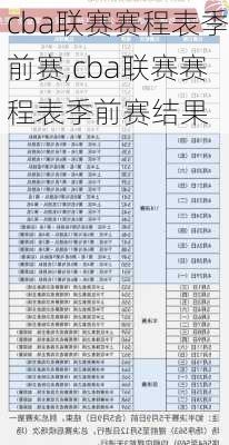 cba联赛赛程表季前赛,cba联赛赛程表季前赛结果