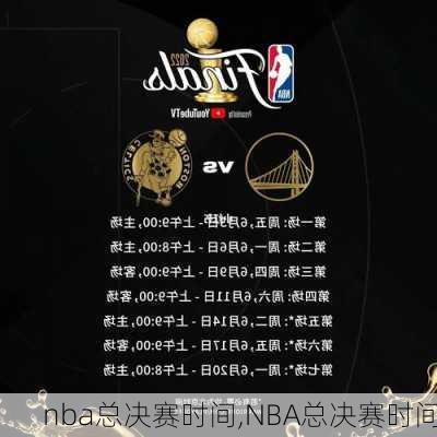 nba总决赛时间,NBA总决赛时间