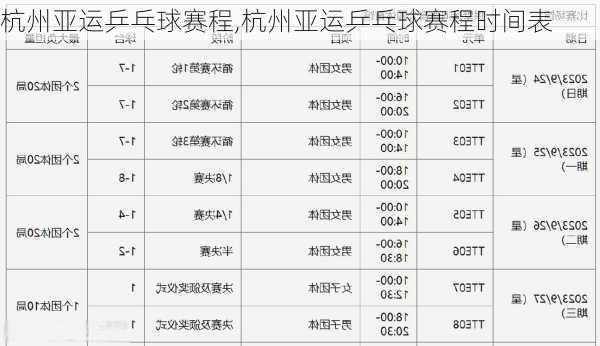 杭州亚运乒乓球赛程,杭州亚运乒乓球赛程时间表